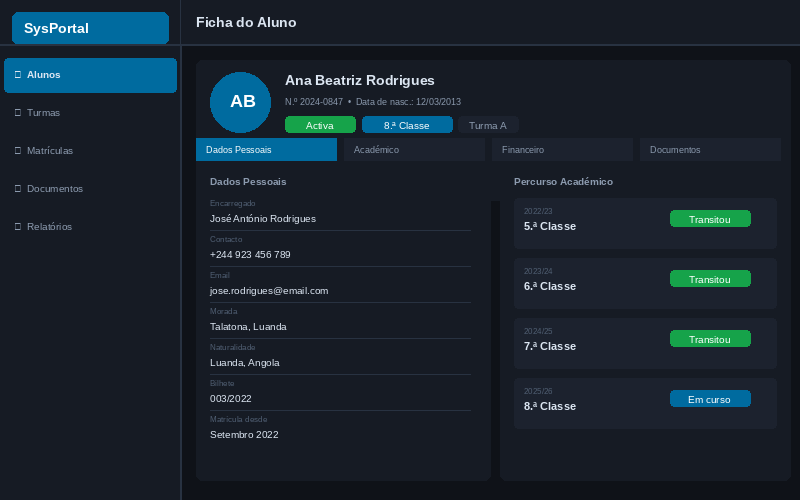 Ficha do aluno no SysPortal — matrícula integrada com gestão académica e financeira