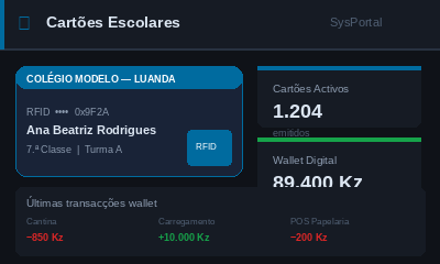 Sistema de cartões escolares RFID para alunos e acompanhantes — SysPortal Angola