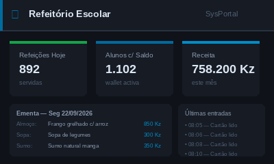 Refeitório