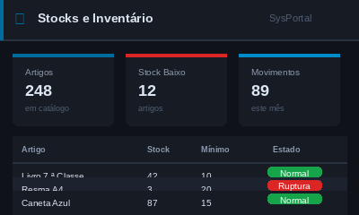 Stocks e inventário